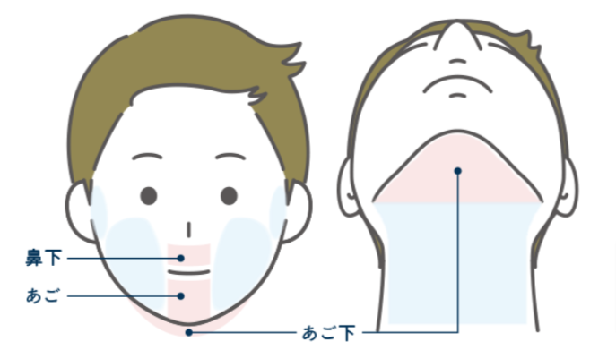 メンズじぶんクリニックヒゲ脱毛