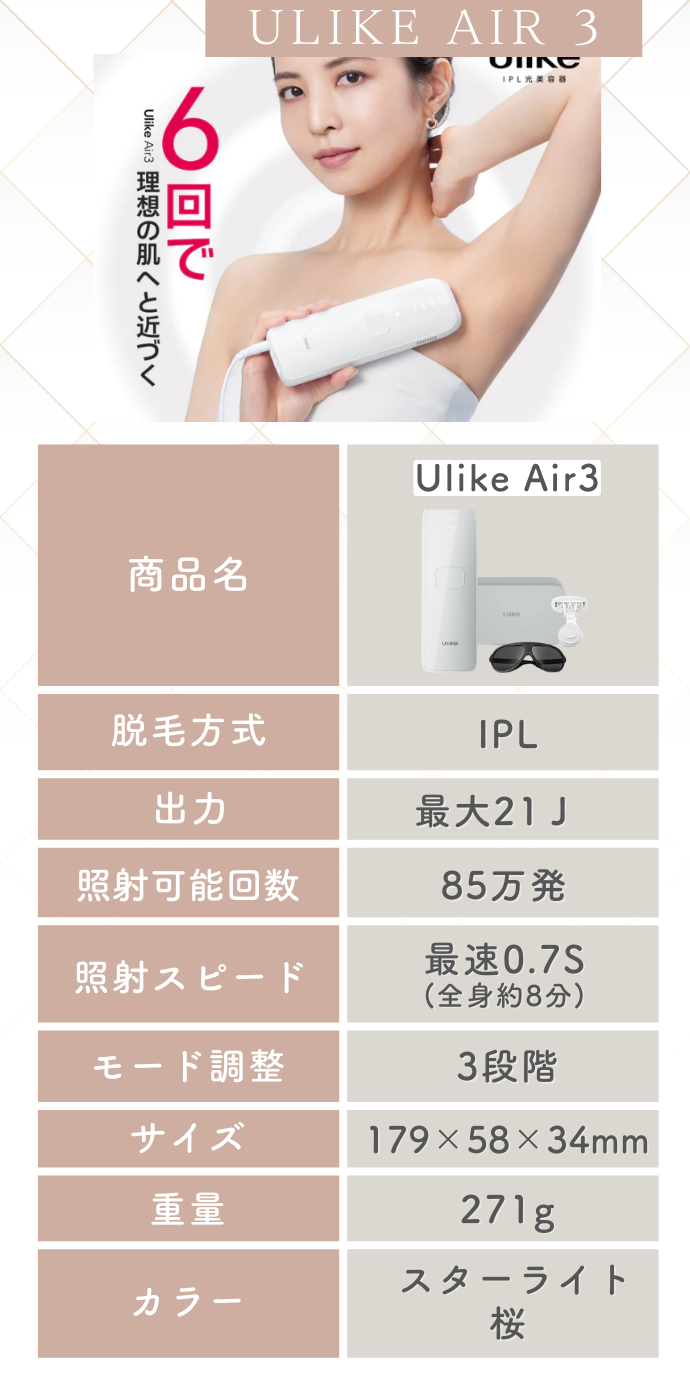 Ulike Air3のスペック