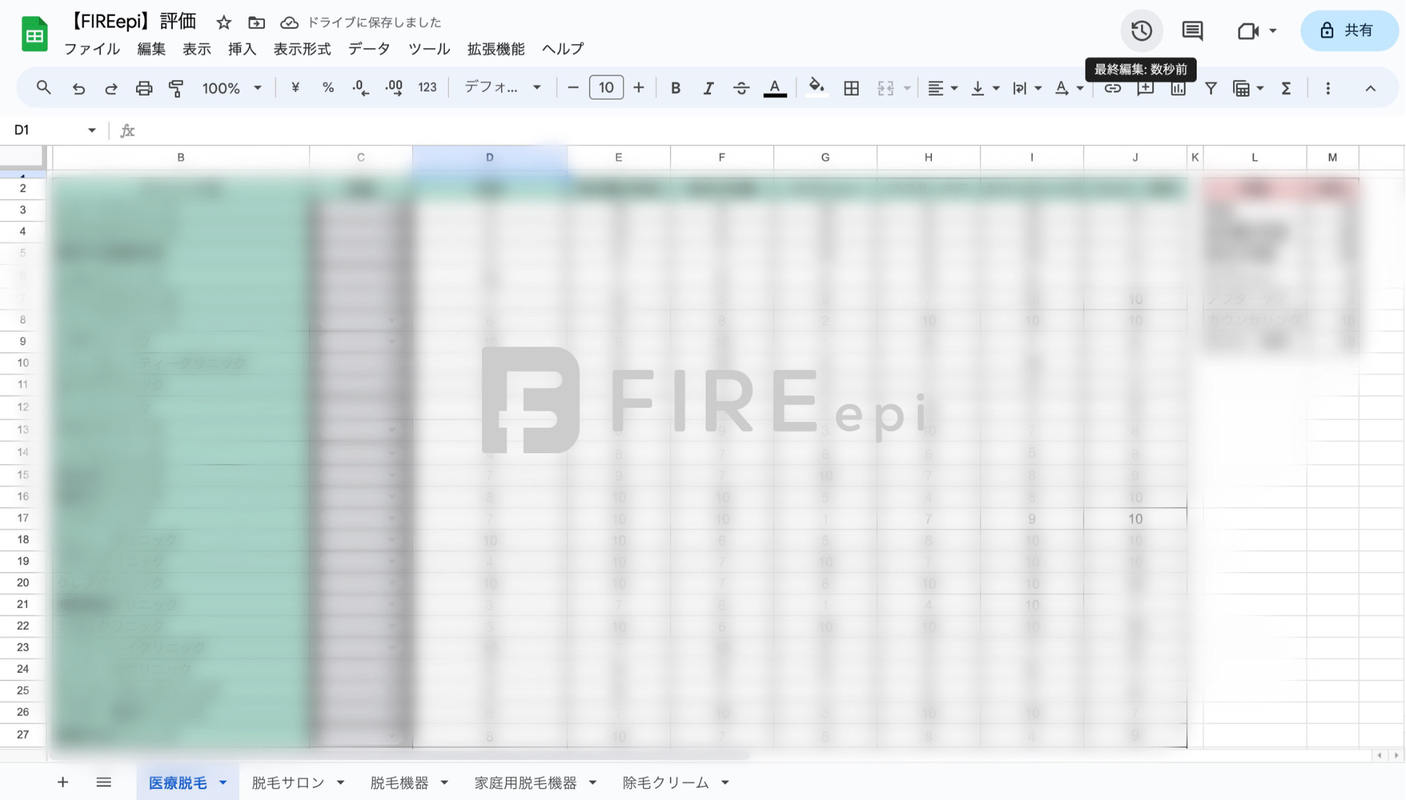 クリニックを徹底比較し公平に執筆