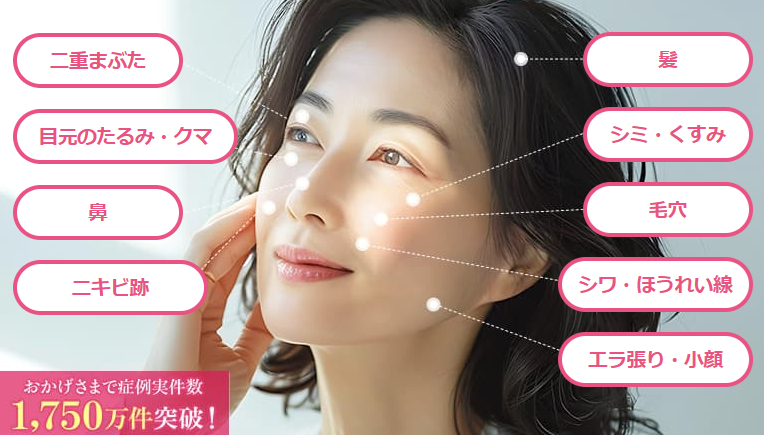 品川美容外科・スキンクリニック