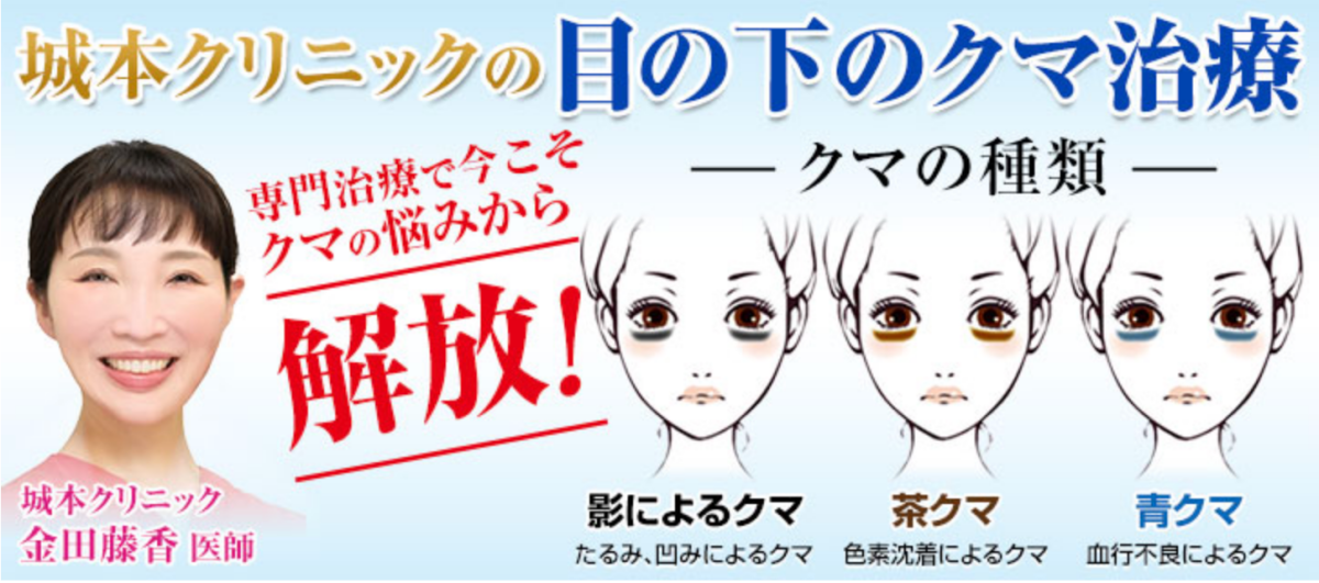 城本クリニッククマ取り