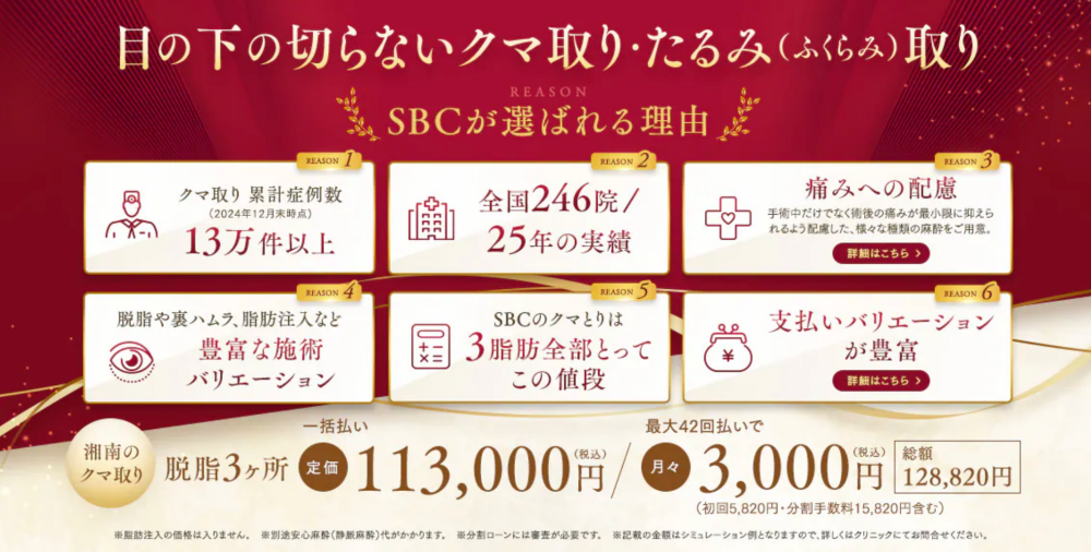 湘南美容外科くまたるみ