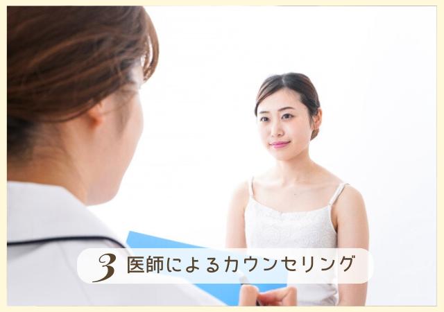 Step3.医師によるカウンセリング