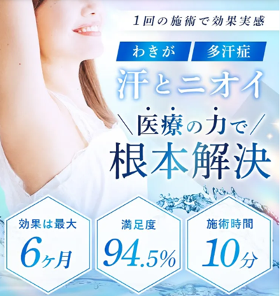 TCBのワキガ治療