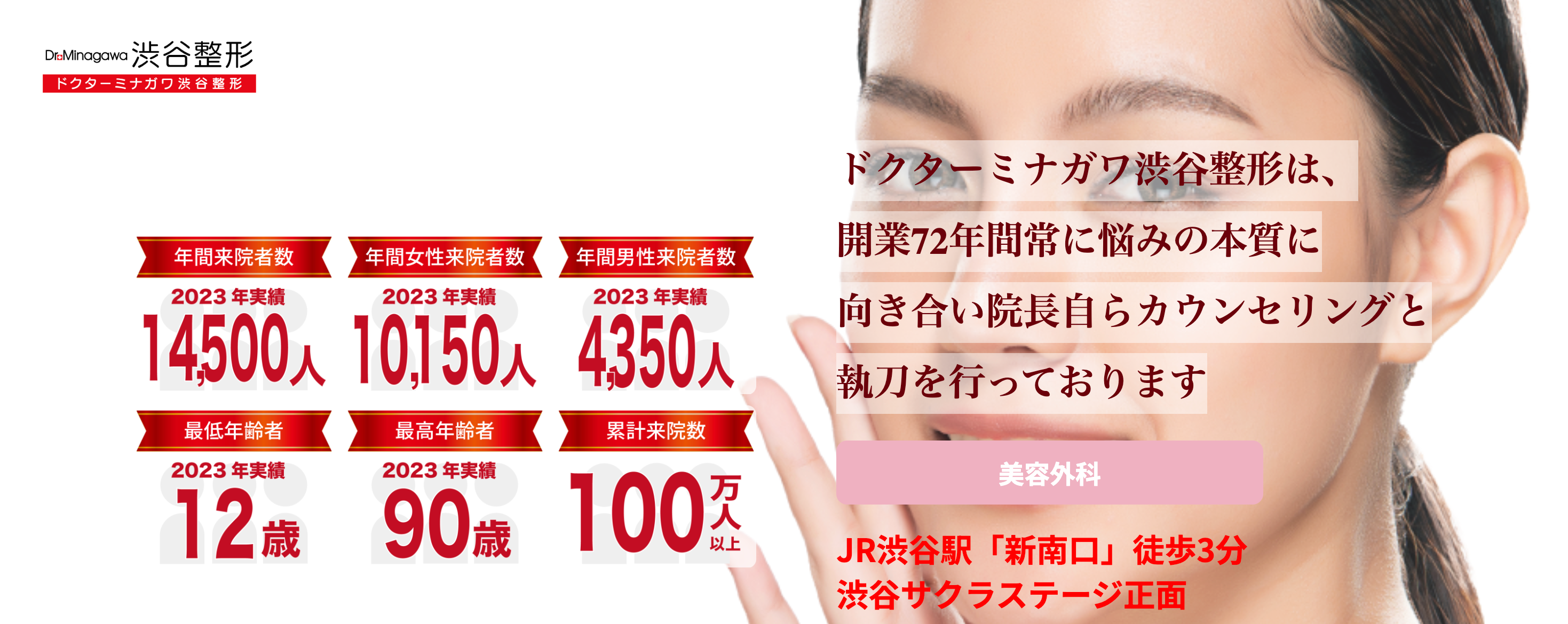 ドクターミナガワ渋谷整形