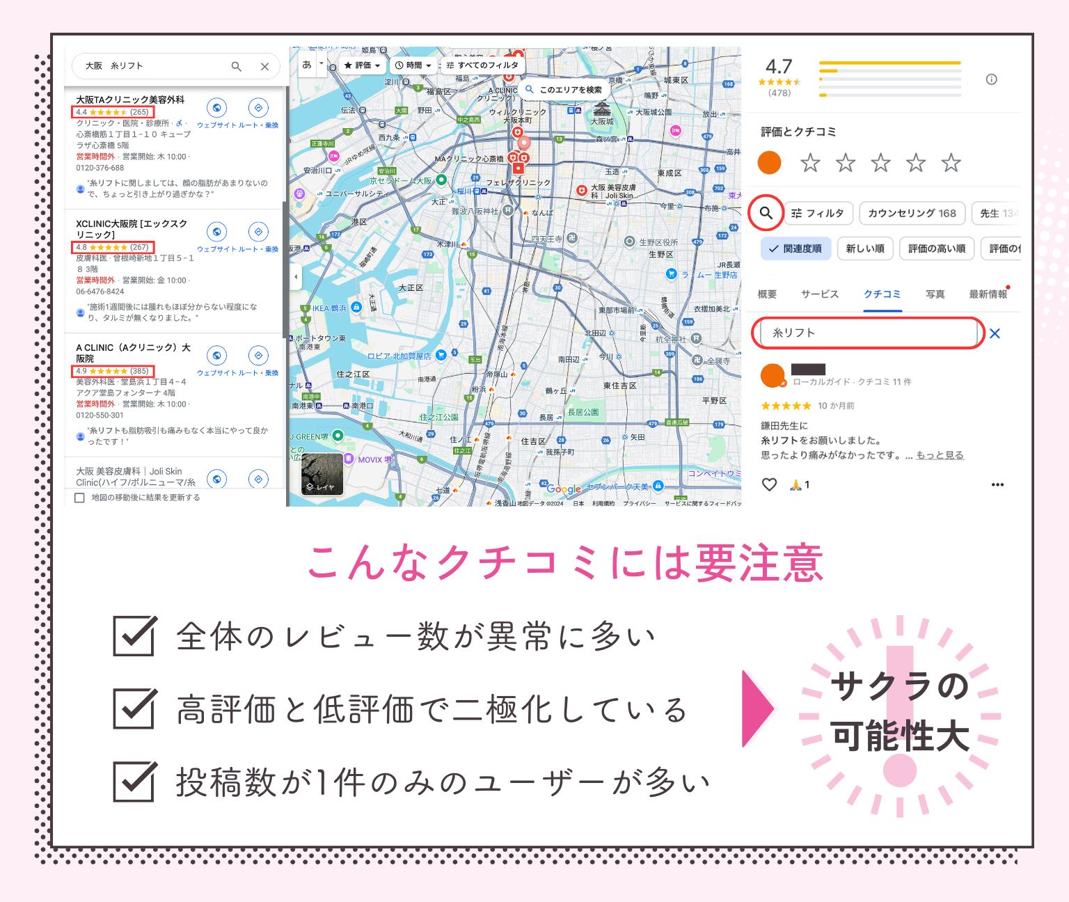 大阪の糸リフトマップ