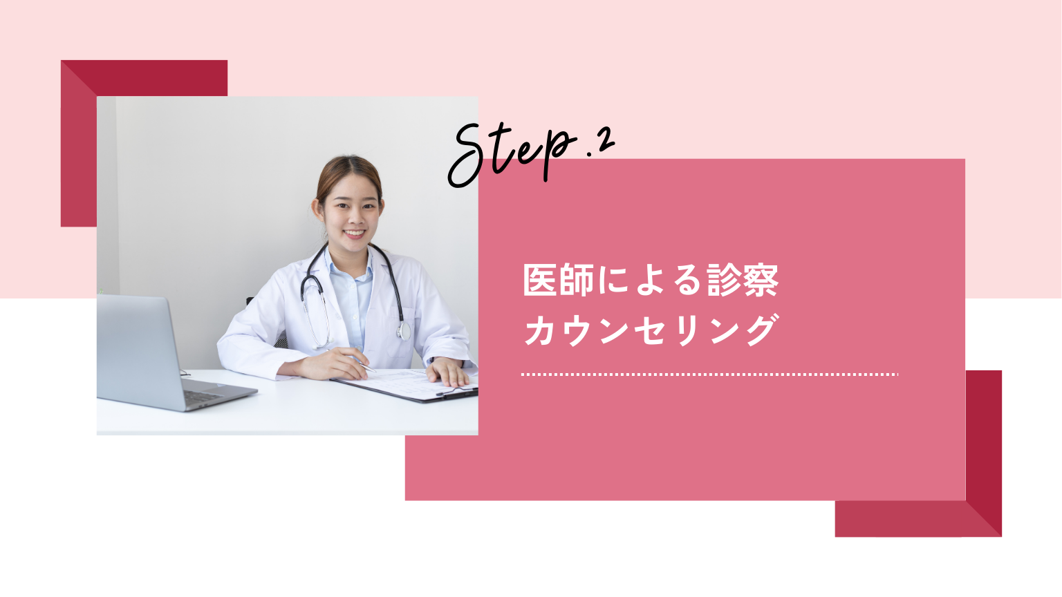 医師による診察・カウンセリング