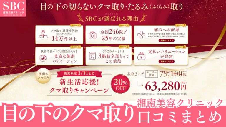 湘南美容クリニックのクマ取りの口コミまとめ