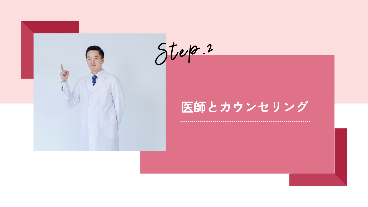 医師とカウンセリング