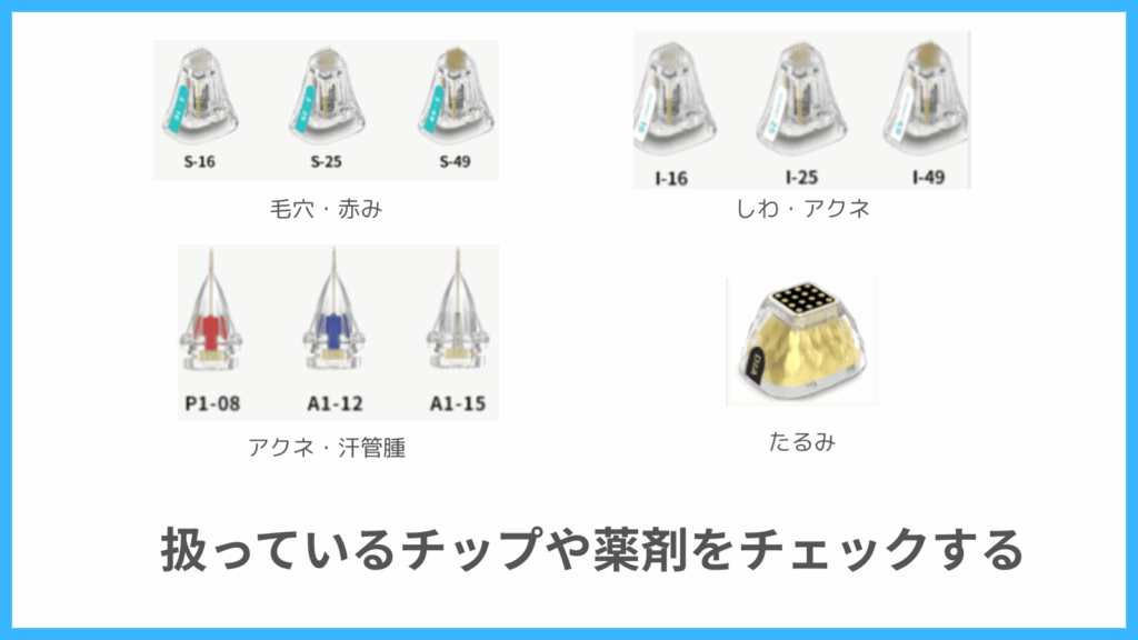 ポイント1