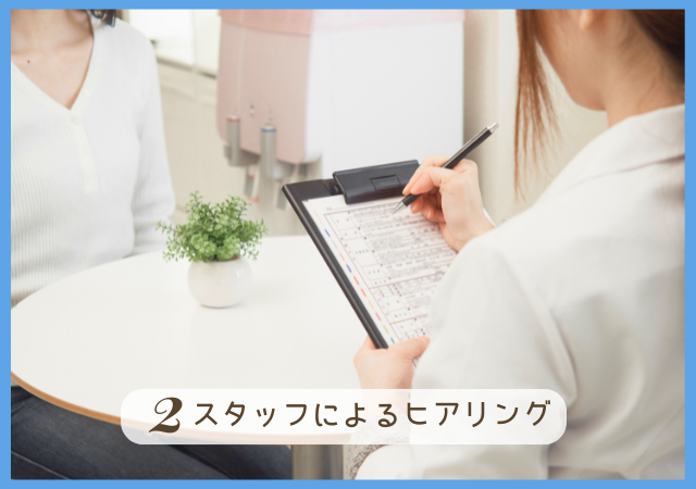 Step2.スタッフによるヒアリング