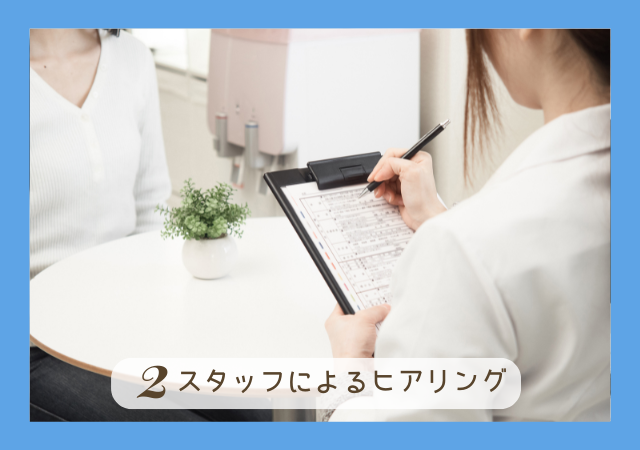 スタッフによるヒアリング