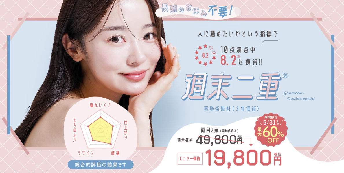 SBC週末二重