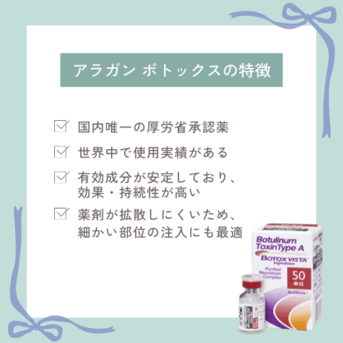 アラガンボトックスビスタの特徴