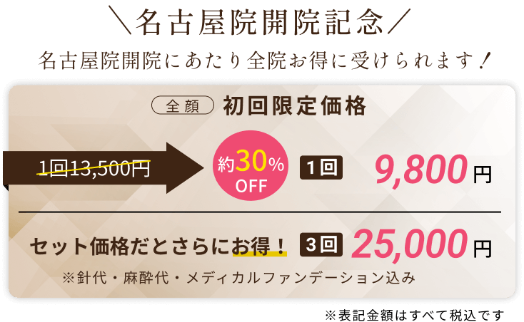 名古屋院開院記念